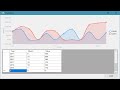 C# Tutorial - Live Chart Graph Controls in WinForm App | FoxLearn