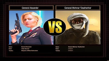 Contra Challenge: Superweapon vs. Mohmar 