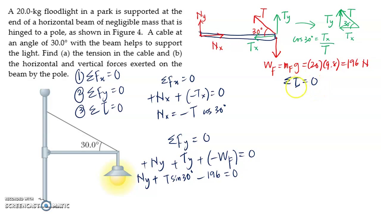 solving static equilibrium problems