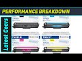 TANFENJR TN221 Toner: The Ultimate Upgrade for Your Brother Printer!