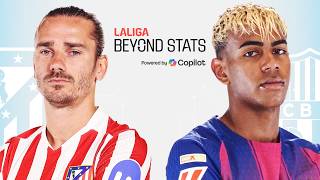 ATLETI prieš BARÇA tiesiogiai ⚽ energija iš Beyond Stats