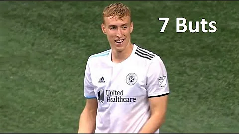 Adam Buksa Goals & Assists 2022 - MLS