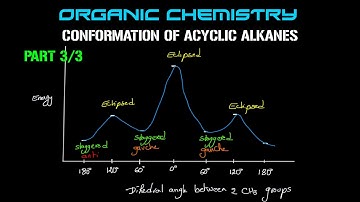 Organic Chemistry | Conformation of Acyclic Alkanes - Part 3/3.