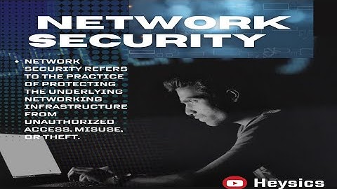 Mastering Network Security: A Complete Guide