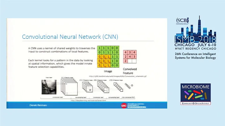 PopPhy-CNN: A Convolutional Neural Network Approac...