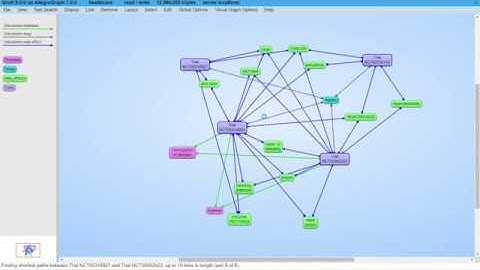 Gruff v8 - demo browser based version