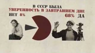 Видео Результаты опроса об отношении к СССР (автор: shuhart33)