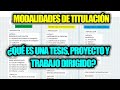 MODALIDADES DE TITULACIÓN: TESIS, PROYECTO DE GRADO Y TRABAJO DIRIGIDO