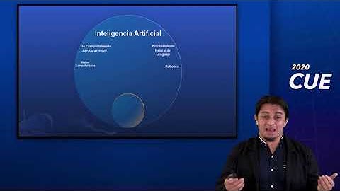 Deep Learning con Imágenes en ArcGIS PRO