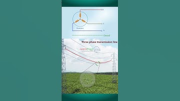 Single Line to Ground Faults | Single Line to Ground Fault (SLG Fault) explained!