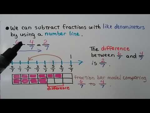 4th Grade Math