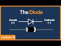 Diodes Explained: One-Way Electricity in Circuits