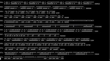 Advent of Code 2023 day 12 visualization