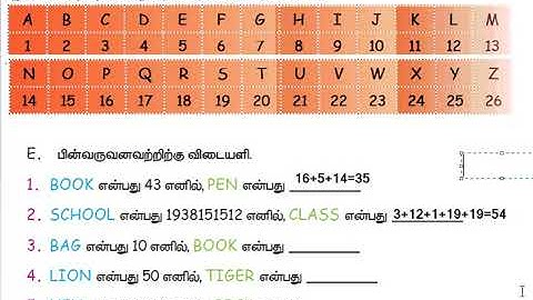 5 ஆம் வகுப்பு பருவம் 3 கணக்கு அலகு 2  எண்கள் செயல்பாடு 2 எப்படி செய்வது & விடைகளுடன்