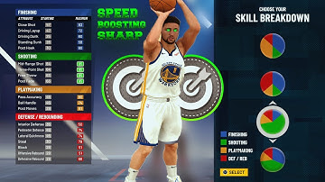 Best Pure Sharp Build In NBA 2K21! Speedboosting Sharp