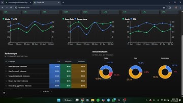 ZHAFIF WISTARA PANGESTU || Laporan Projek Pramagang Minggu Ke-2 || PT Universal Big Data