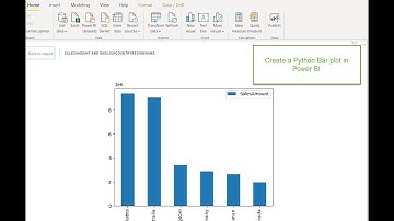 Create a Python Bar Plot in Power BI