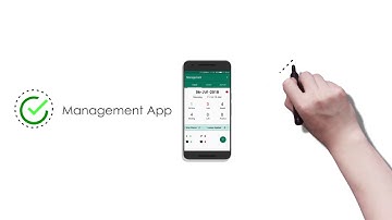 Relibion HRMS Introduction Video