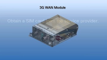 Installing 3G WAN Module on Cisco 800M Series Integrated Services Router