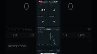 Ground Station Monitor & Control - Mobile Dashboard App. screenshot 1