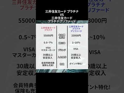 三井住友カードプラチナと三井住友カードプラチナプリファードの違いは！？#三井住友カードプラチナ #三井住友カードプラチナプリファード #クレカ #VISA