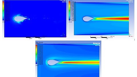 LES vs URANS vs Spalart Allmaras in Fluent