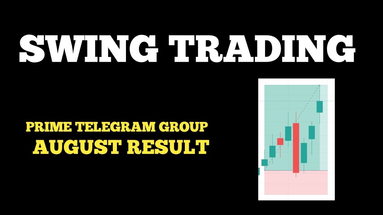 Ada Swing Trade Setup April 2025 SWING TRADING Setup🎯 | SWING HUNTING 📈 - YouTube