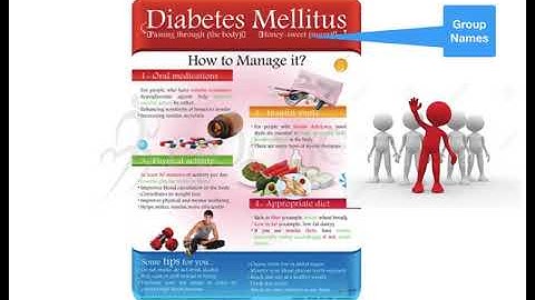 How to make your E Poster