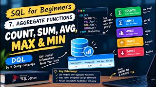 07. Aggregate Functions | COUNT, SUM, AVG, MAX & MIN | SQL for Beginners