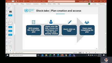 CP Platform Training Video 2:  Intro and accessing the platform plan