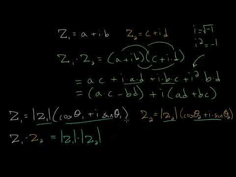 Graphically Multiply Complex Numbers