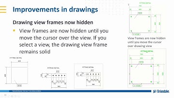 Tekla Structures 2019i:  View improvements - frames hidden