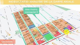 Yse De La Forme Urbaine