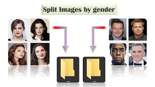 men and women faces and save them to folders extract screenshot 4