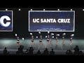 2026 College Classic Uc Santa Cruz Division Iii Pom Finals