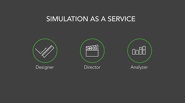 Introducing Metamoto