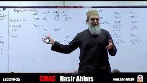 CAF 03 | CMA | LECTURE # 35 |BY SIR NASIR ABBAS | SEPTEMBER 2024 ATTEMPT
