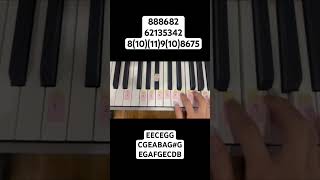 super mario theme song piano 🎹🍄| easy step by step tutorial