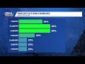 WGAL Headlines | Saturday, May 23 at 6 p.m.