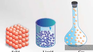 ICSE Chemistry Class 8 Chapter 1 - Matter part 2