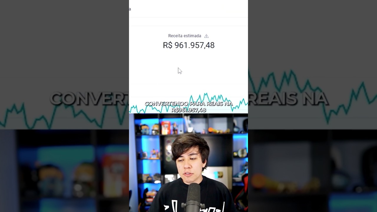 QUANTO GANHA UM CANAL COM 1 MILHÃO DE INSCRITOS? #Shorts