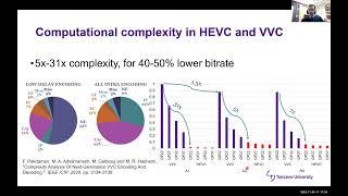 Dr. Farhad Pakdaman - 11/04/2022 - Optimized Video Compression and Communications