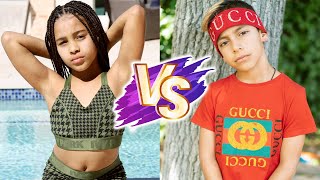 Cali Rush (The Rush Fam) VS King Ferran Natural Transformation 🌟 2024 | From 0 To Now