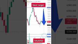 XAUUSD today's next target. #xauusd #xauusdtrade #xau #usd #analysis #usdanalysis B2 19-05-26