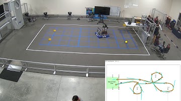 1st Attempt Barrel Racing Path FRC 2021 AtHome Challenge #frc2021 #pathweaver #skills