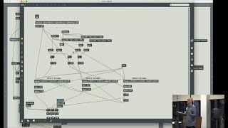 Traces of Fluid Decomposition: Pierre Alexandre Tremblay, (un)weave