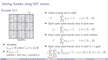 Lecture 11-3 Encoding Sudoku and bounded model checking (Lecture 8 in CS433)