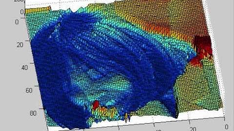 Matlab near 3D photo conversion