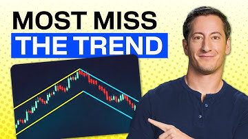 How to Trade with the Trend