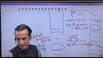 Contract Costing _ CMA Inter Costing Class-7 By CMA Rahul Gulati